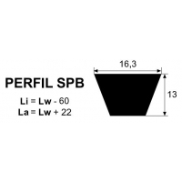 CORREA TRAPECIAL SPB-1250