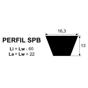 CORREA TRAPECIAL SPB-1850