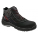 Bota SILEX LINK S3 SRC negro 247 PANTER
