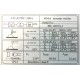 Soldadora Inverter Atlantic 200A 35% con accesorios GALAGAR