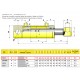 Cilindro hidraulico de doble efecto 704-5 carrera 500mm CICROSA
