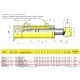 Cilindro hidraulico de doble efecto 706-5 carrera 500mm CICROSA