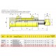 Cilindro hidraulico de doble efecto 706-9 carrera 900mm CICROSA