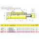 Cilindro hidraulico de doble efecto 706-9 carrera 900mm CICROSA