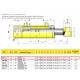 Cilindro hidraulico de doble efecto 701-3 carrera 300mm CICROSA