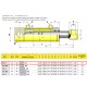 Cilindro hidraulico de doble efecto 701-3 carrera 300mm CICROSA