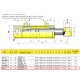 Cilindro hidraulico de doble efecto 701-5 carrera 500mm CICROSA