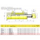 Cilindro hidraulico de doble efecto 701-5 carrera 500mm CICROSA