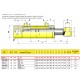 Cilindro hidraulico de doble efecto 702-1 carrera 100mm CICROSA
