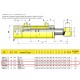 Cilindro hidraulico de doble efecto 702-2 carrera 200mm CICROSA