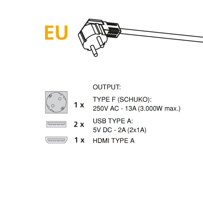Emuca Regleta de 3 enchufes con 2 USB, de empotrar, retráctil, push, en