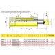 Cilindro hidraulico de doble efecto 702-7 carrera 700mm CICROSA