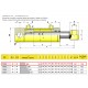 Cilindro hidraulico de doble efecto 705-4 carrera 400mm CICROSA