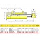 Cilindro hidraulico de doble efecto 705-7 carrera 700mm CICROSA