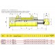 Cilindro hidraulico de doble efecto 705-2 carrera 200mm CICROSA