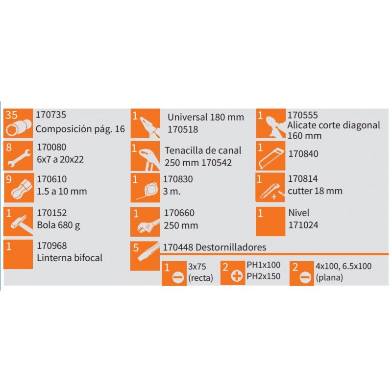 Caja de herramientas Robust45 electricista 63pzs KNIPEX - Ferretería  Campollano