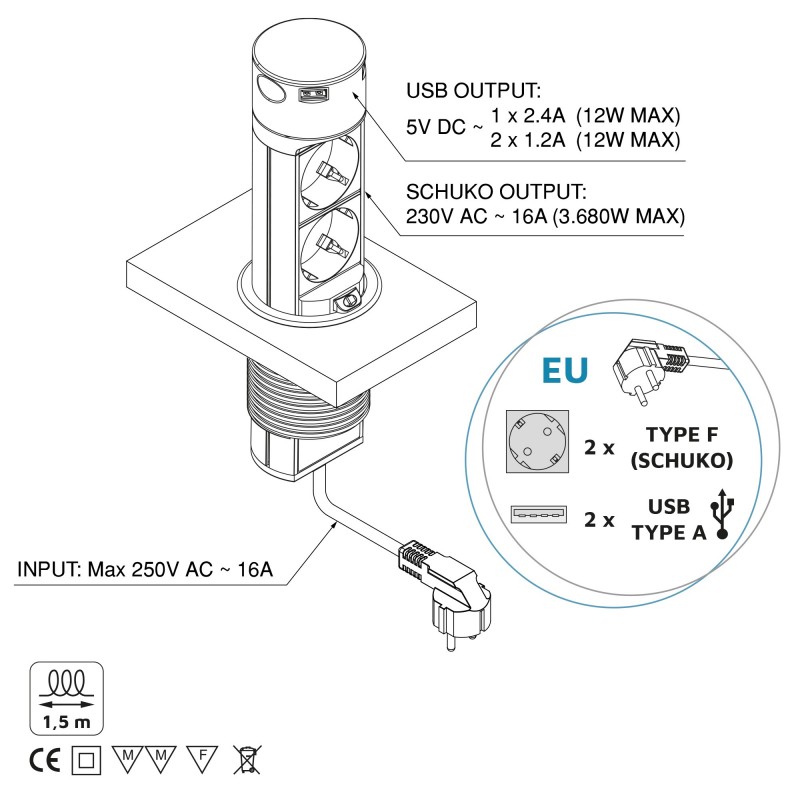 Emuca Regleta de 1 enchufe con 1 USB, de empotrar, con tapa