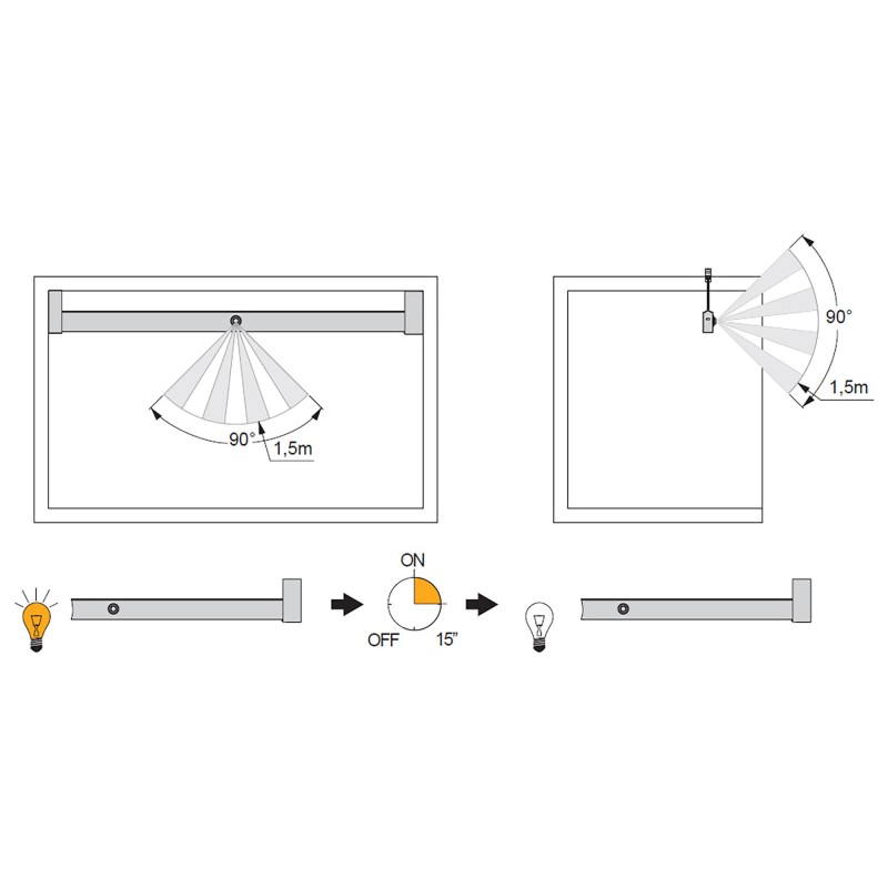 Emuca Barra para armario con luz LED Polux con sensor de movimiento (12V  DC), 708, Anodizado mate