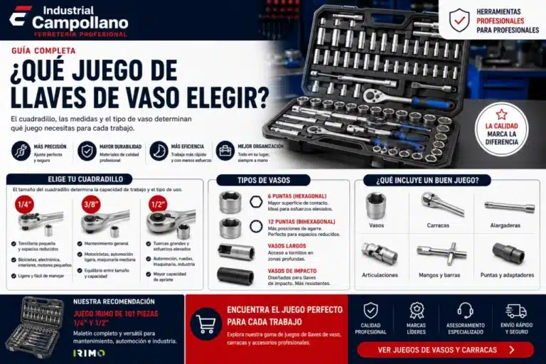 ¿Qué juego de llaves de vaso elegir?