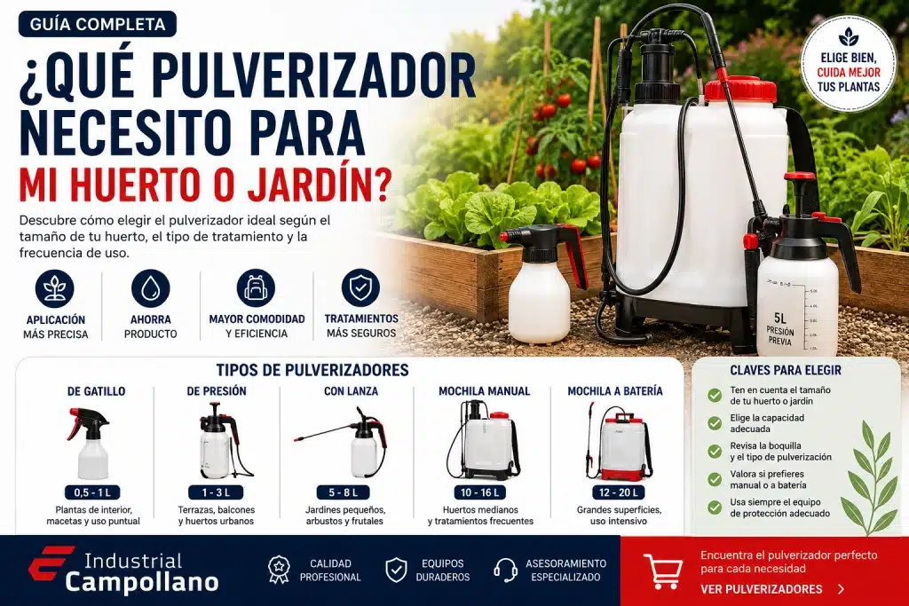 Cómo elegir un pulverizador para huerto o jardín Cómo elegir un pulverizador para huerto o jardín