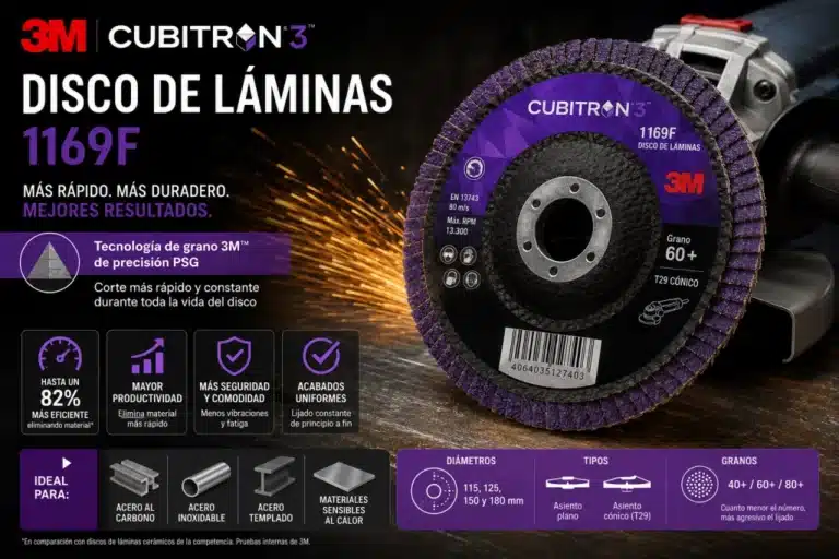 Disco de láminas 3M Cubitron 3 1169F: más rendimiento en lijado y desbaste de metal