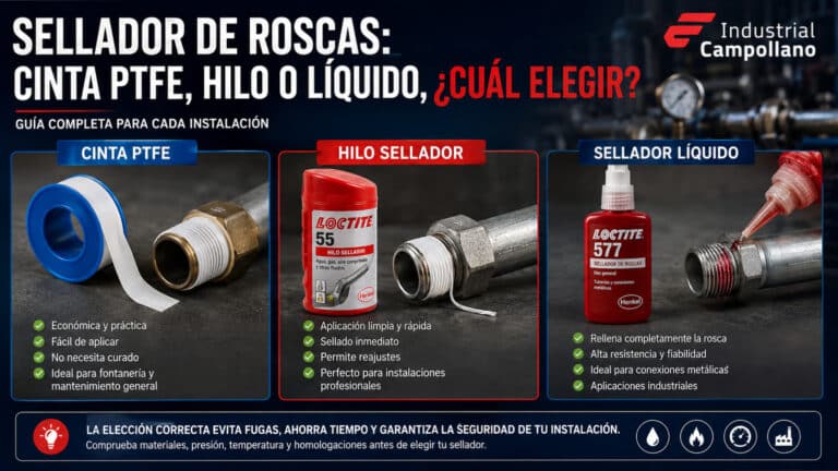 Sellador de roscas: cinta PTFE, hilo o líquido, ¿cuál elegir?