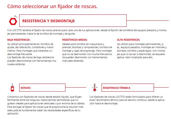 Fijadores Roscas LOCTITE